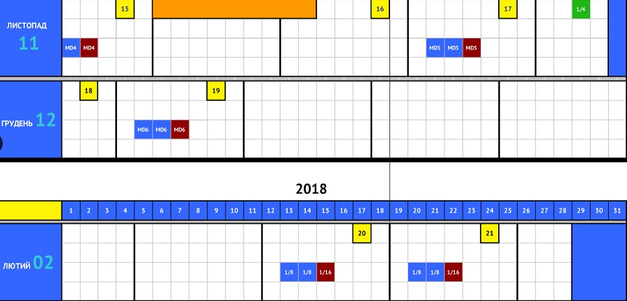 Утвержден формат и календарь чемпионата УПЛ на сезон 2017/18 - изображение 2